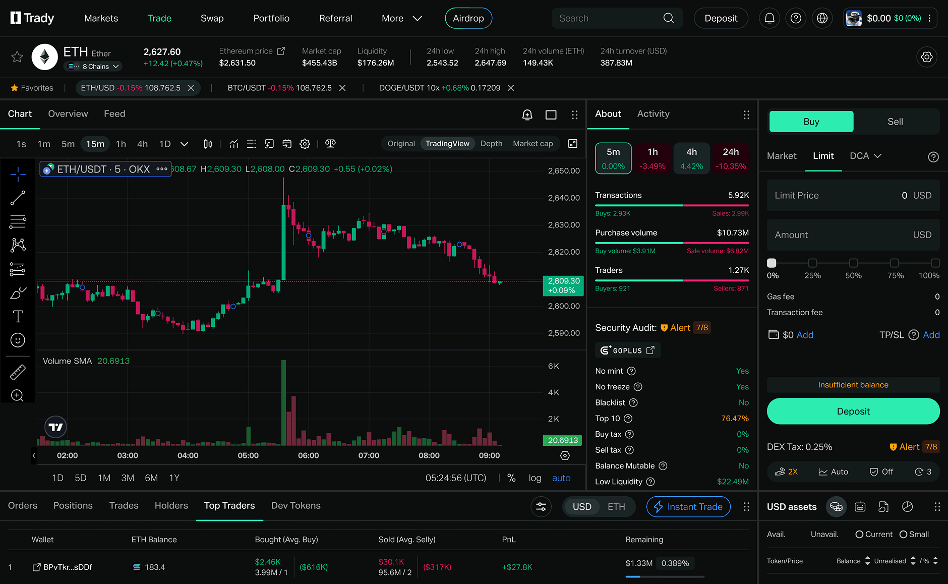 Trading Terminal